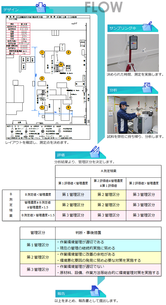 デザインイメージ